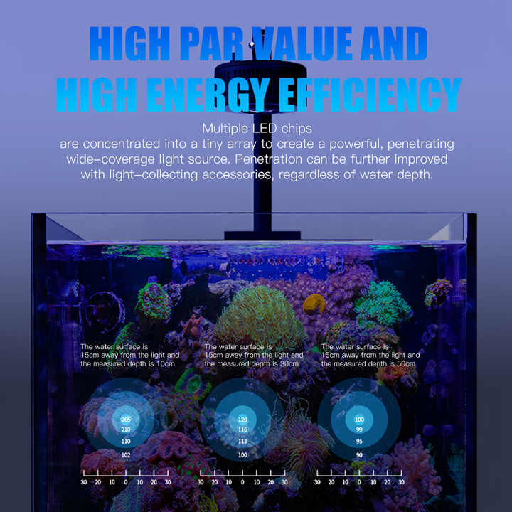 100W Full Spectrum WiFi APP 6  - Marine Aquarium Led Lights ulasan dan harga