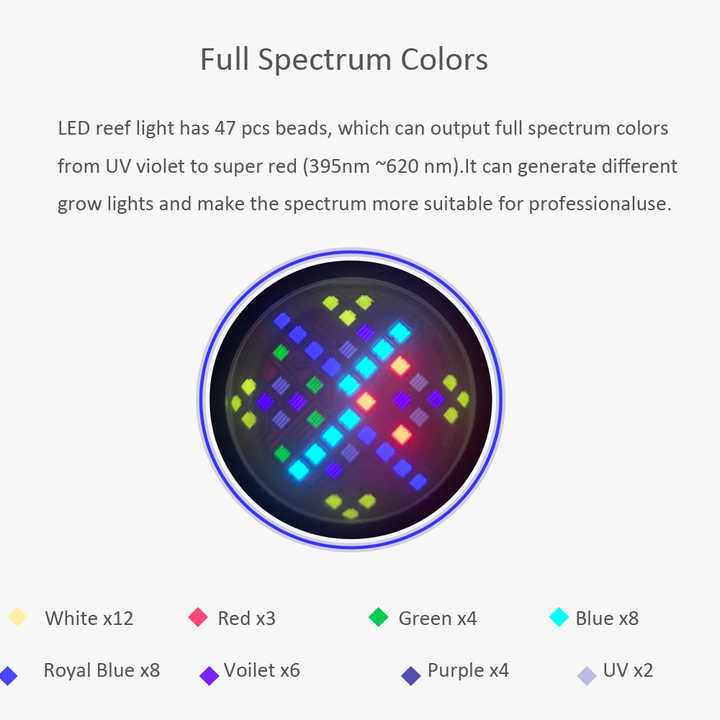 100W Full Spectrum WiFi APP 6  - Marine Aquarium Led Lights ulasan dan harga