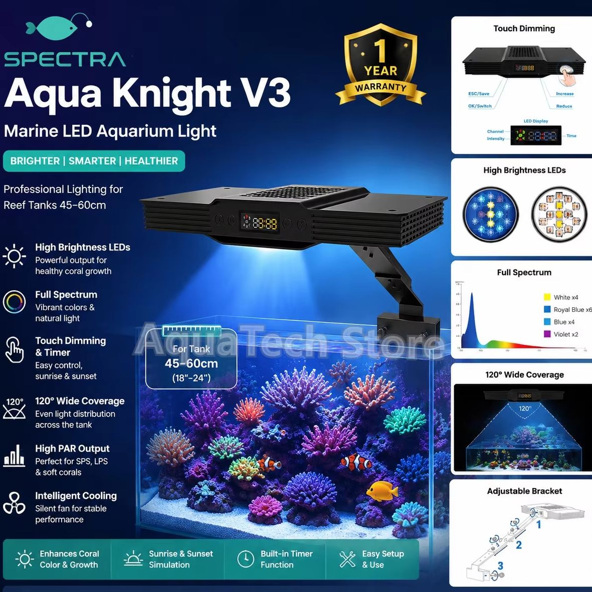 Spectra Aqua Knight V3 75W Pro - Marine Aquarium Led Lights ulasan dan harga
