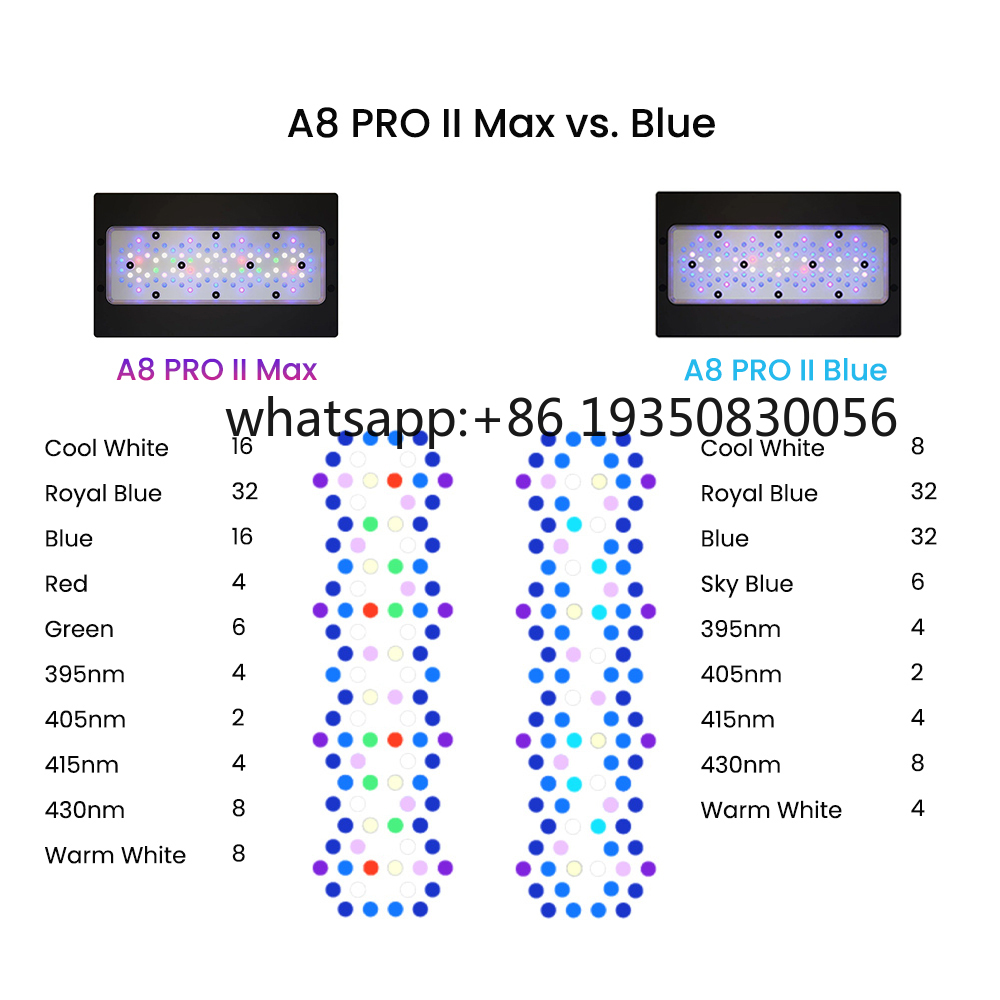2026-A8 PRO II Max and Blue 24 - Marine Aquarium Led ulasan dan harga