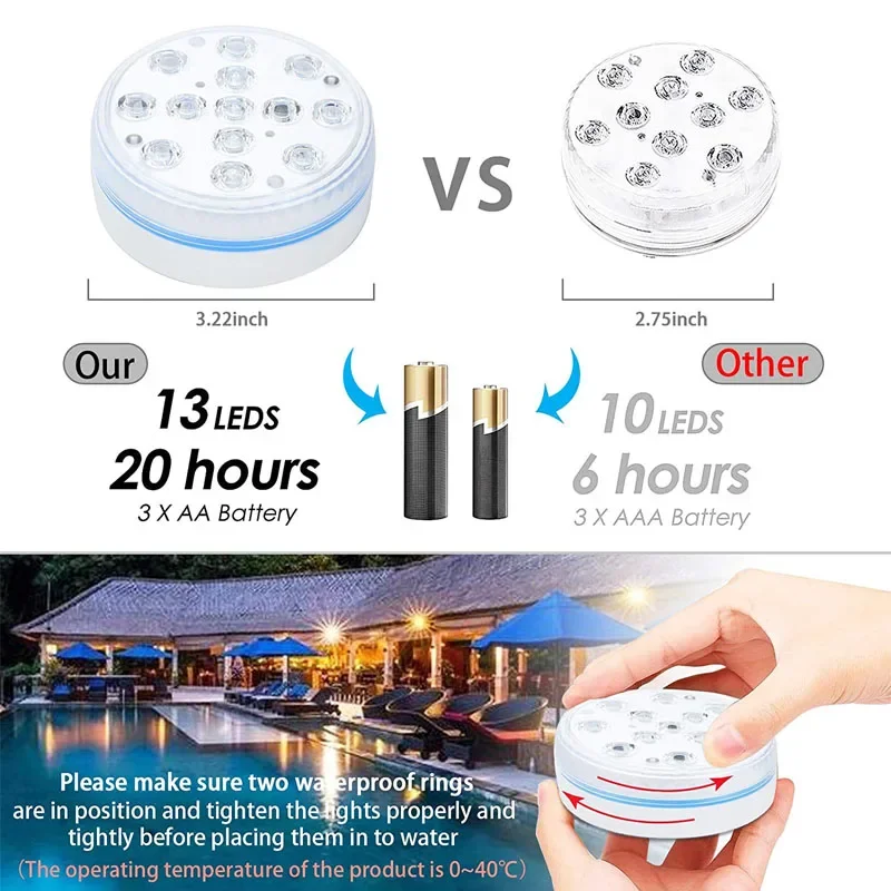 Swimming Pool Light 13LED Remo - Aquarium Marina ulasan dan harga