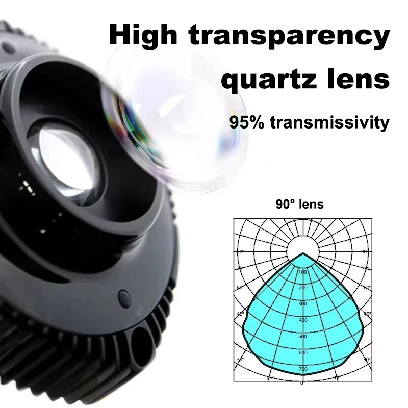 TLF ZETLIGHT X9 96W AC 110-240 - Aquarium Marine Color ulasan dan harga