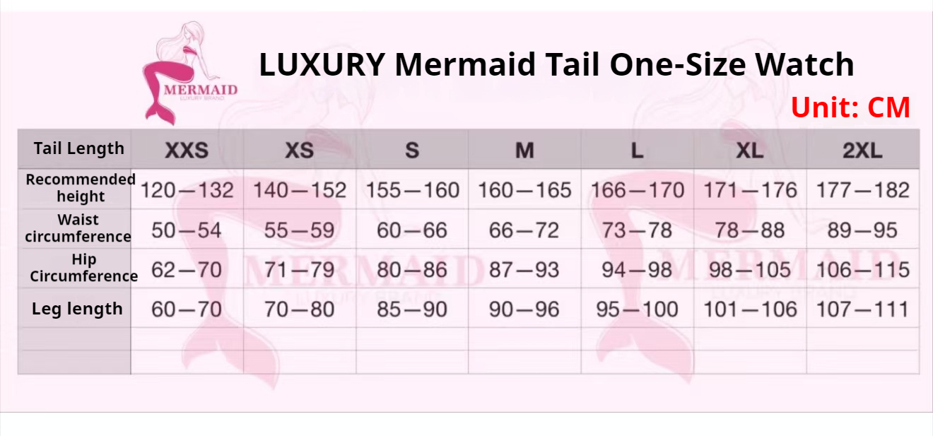 New Mermaid Tail, Customized T - Aquarium & Marine Museum Universiti Malaysia Sabah Kota Kinabalu Sabah Reviews ulasan dan harga