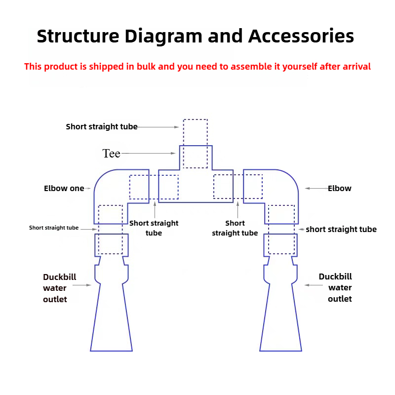DIY Aquarium Tank Pump Duckbil - Marine Aquarium Filter Media ulasan dan harga