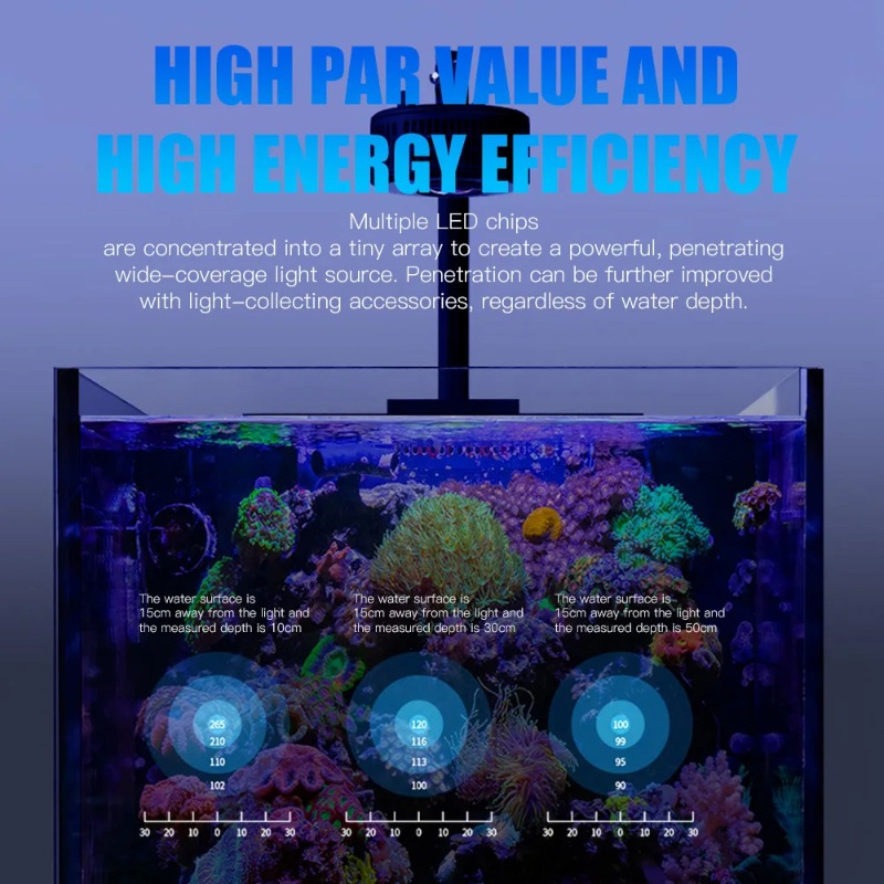AAAA7S III Full Spectrum WiFi  - Marine Aquarium Led Lights ulasan dan harga